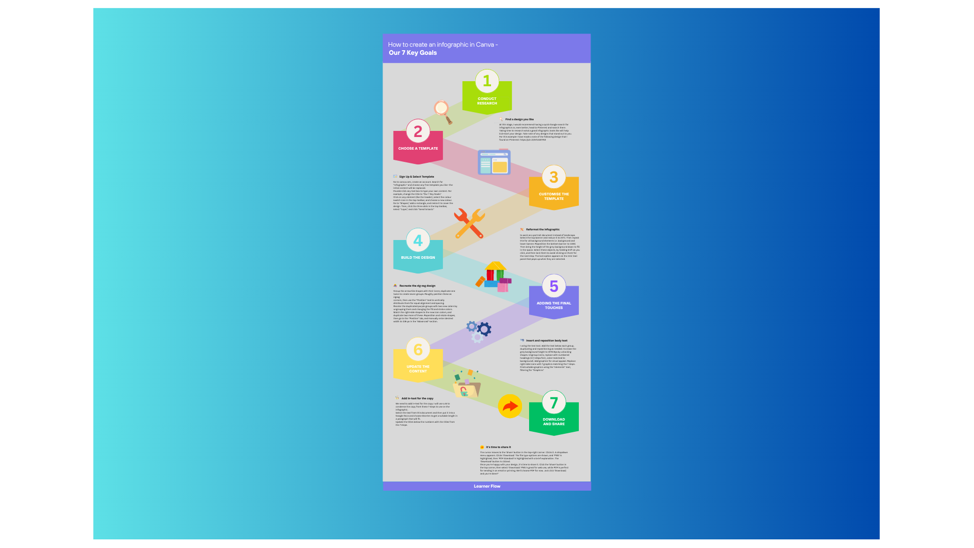 The thumbnail shows the infographic you will create on a blue background.